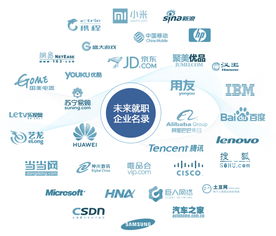 鄭州全棧應(yīng)用開發(fā)方向培訓對比 華軟國際與淘學培訓的優(yōu)劣勢分析