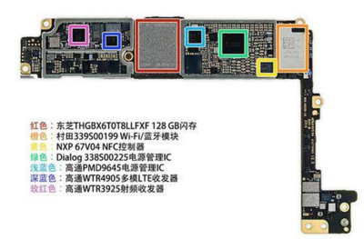終于明白iPhone信號不好導致發熱的原因是什么了！這鍋高通肯定是要背一半的！